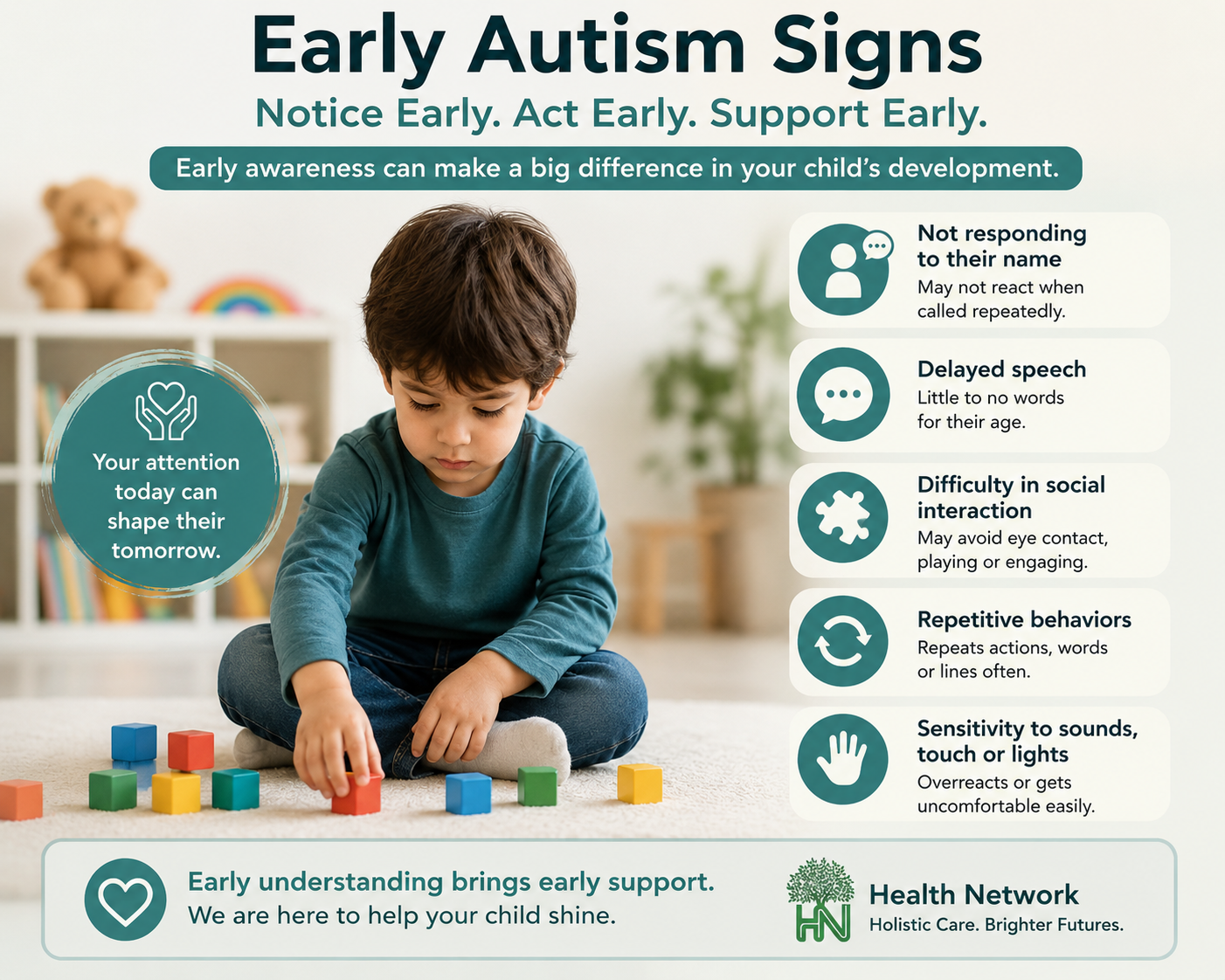 ADHD Brain Based Support